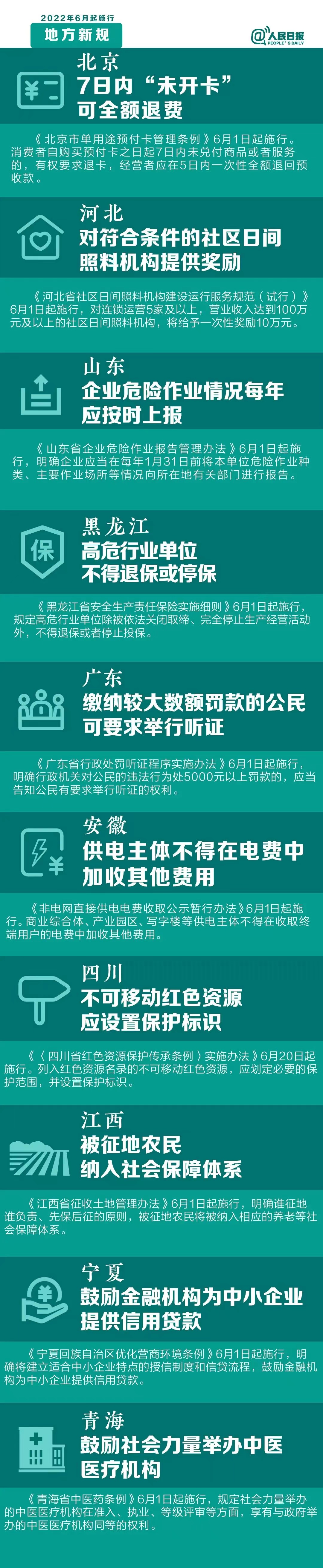 明天起，這些新規(guī)將影響你的生活